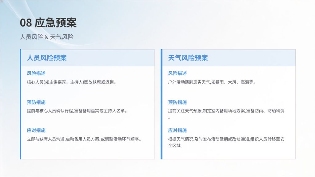 图片[21]-万能简约活动策划 PPT 模板 浅蓝渐变商务风 校园企业全场景通用