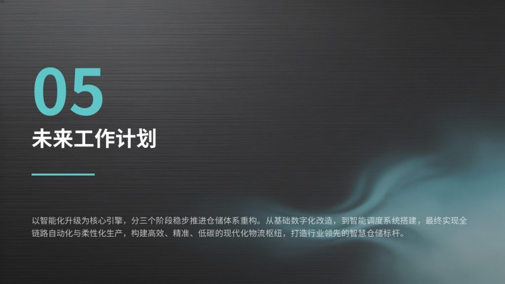 图片[21]-仓储物流管理工作汇报 PPT｜工业简约风深炭灰浅湖蓝完整模板免费下载