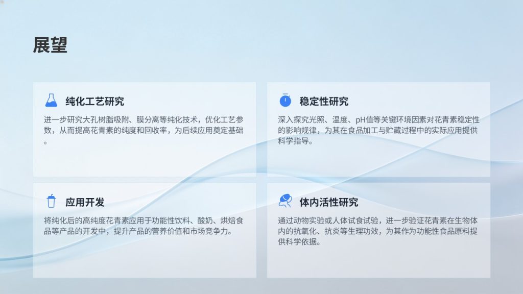 图片[21]-食品科学毕业答辩 PPT 模板 浅蓝学术风 花青素提取工艺【免费下载】