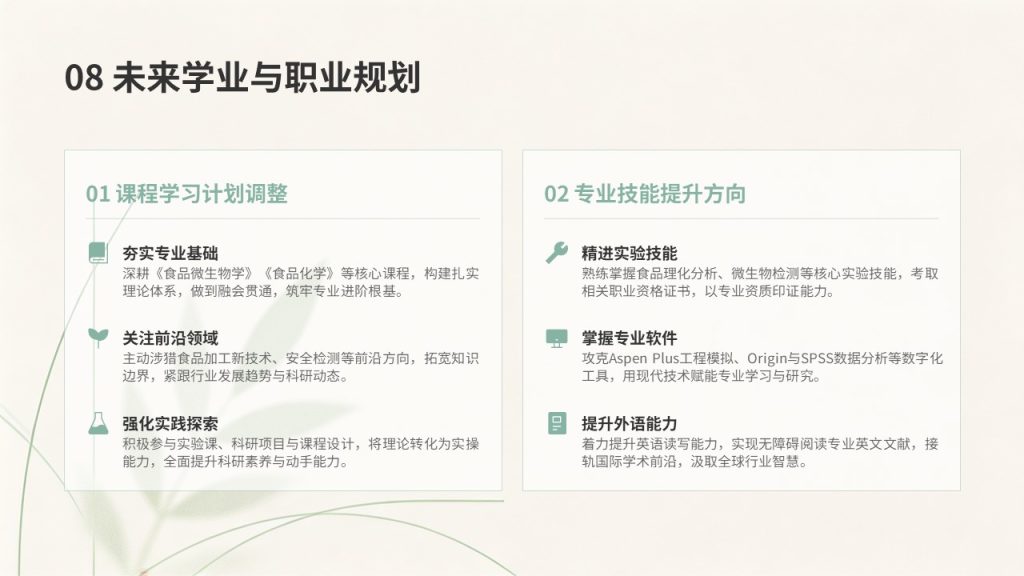 图片[21]-食品科学与工程认知实习报告 PPT 免费下载｜清新学院风全套模板