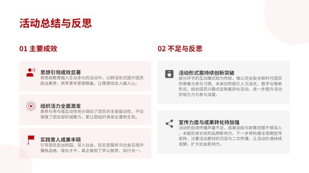 图片[3]-红色简约青春正能量团日活动总结 PPT 校园思政主题班会模板