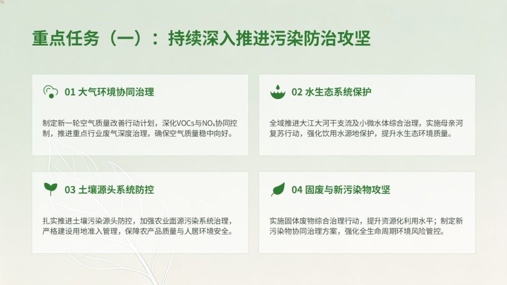 图片[21]-生态环境保护工作汇报 PPT 模板 简约绿色风环保工作总结课件免费下载