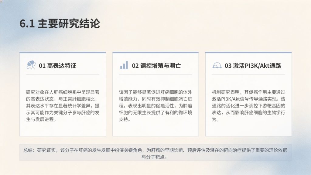 图片[22]-浅钴蓝米白洁净科研风｜生物医药本科毕业论文答辩 PPT 全套免费下载