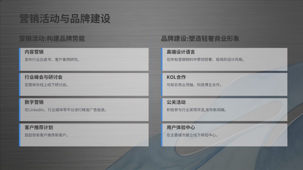 图片[2]-高级灰 + 品牌蓝轻奢产品介绍 PPT 模板 企业新品宣讲招商专用