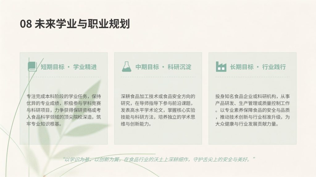 图片[22]-食品科学与工程认知实习报告 PPT 免费下载｜清新学院风全套模板