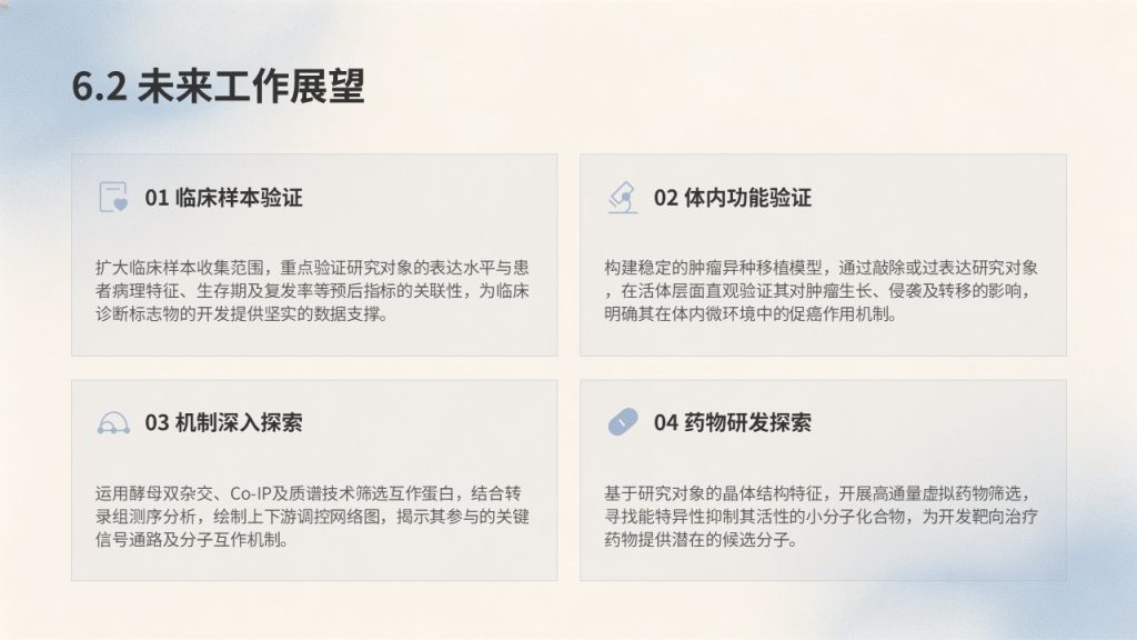图片[23]-浅钴蓝米白洁净科研风｜生物医药本科毕业论文答辩 PPT 全套免费下载