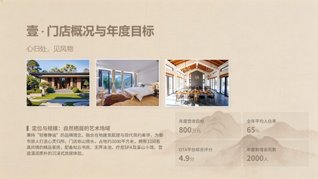 图片[3]-轻奢静谧风酒店民宿运营汇报 PPT 模板，专业复盘必备【免费下载】