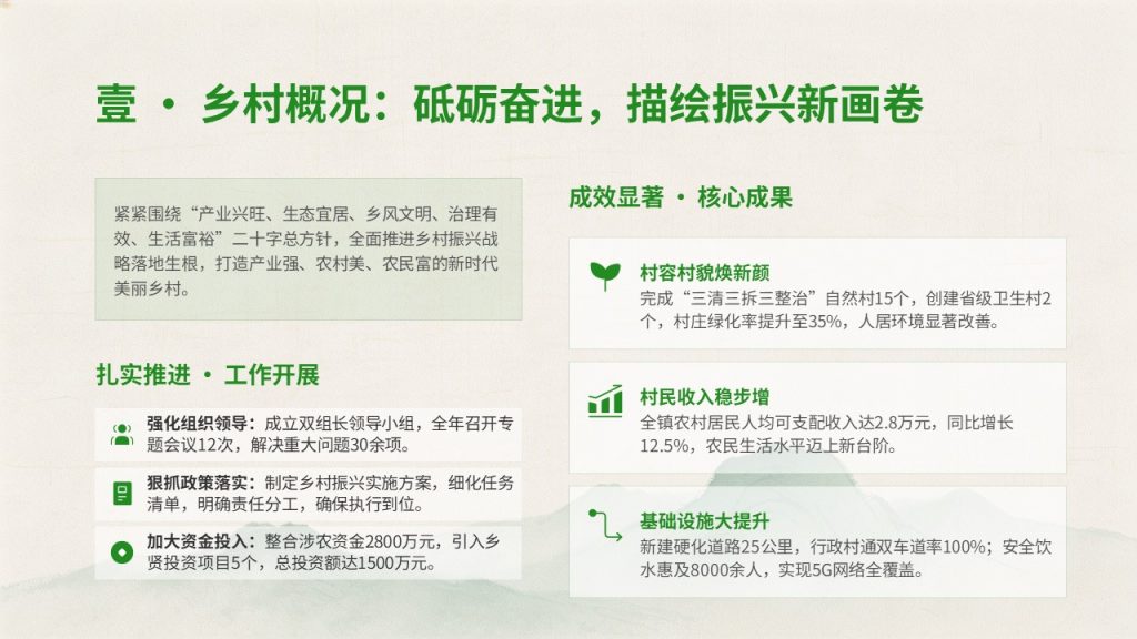 图片[3]-清新国风乡村振兴工作汇报 PPT 模板，政务汇报必备【免费下载】