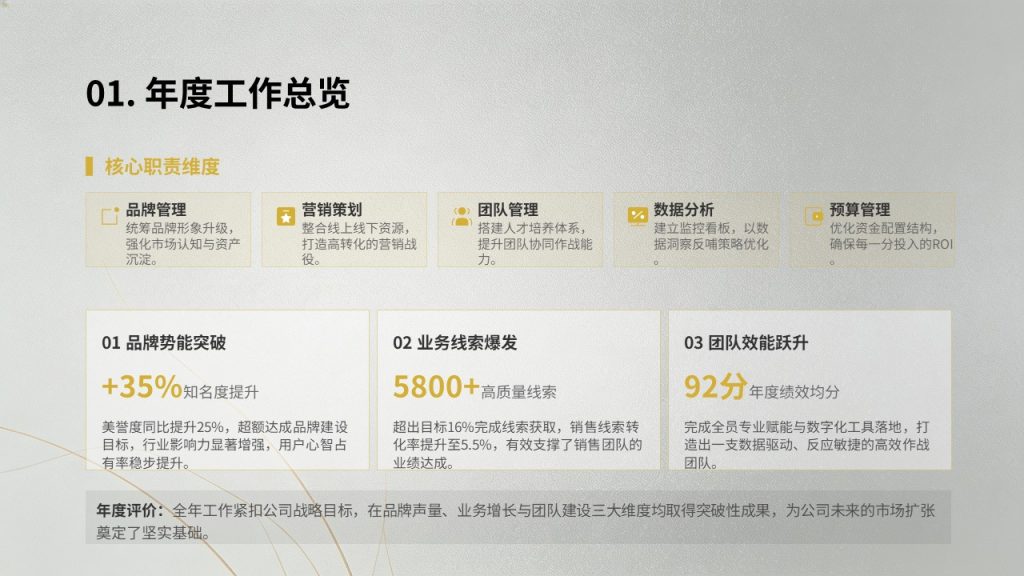 图片[3]-高端极简商务风年终个人述职报告 PPT 模板【免费下载】