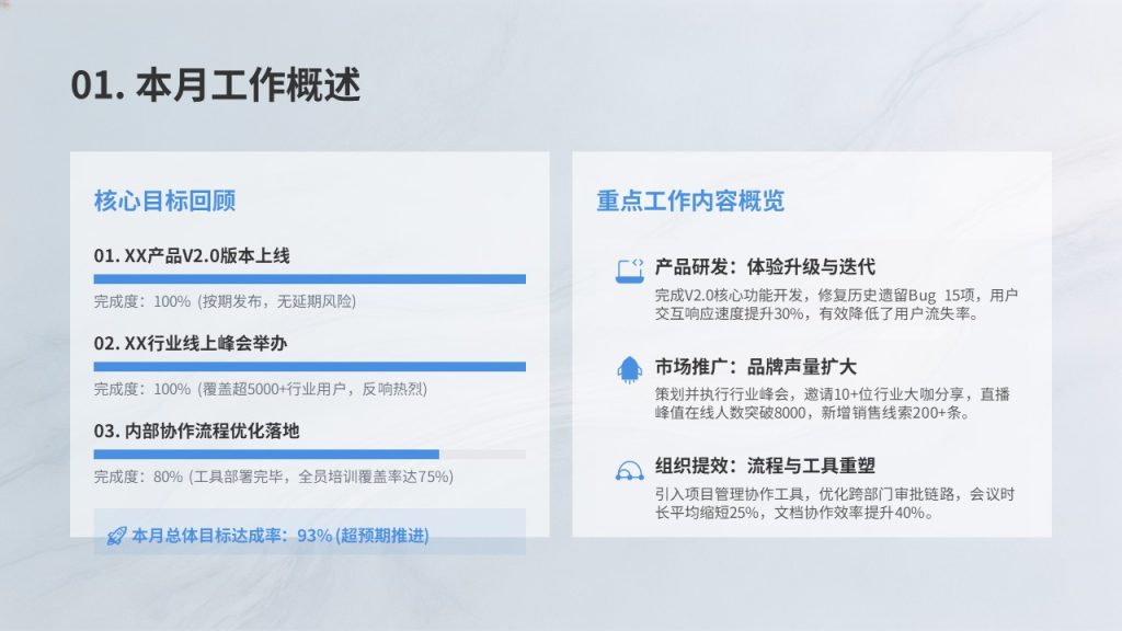 图片[3]-浅蓝简约月度工作总结 PPT 模板免费下载 | 极简商务汇报风格