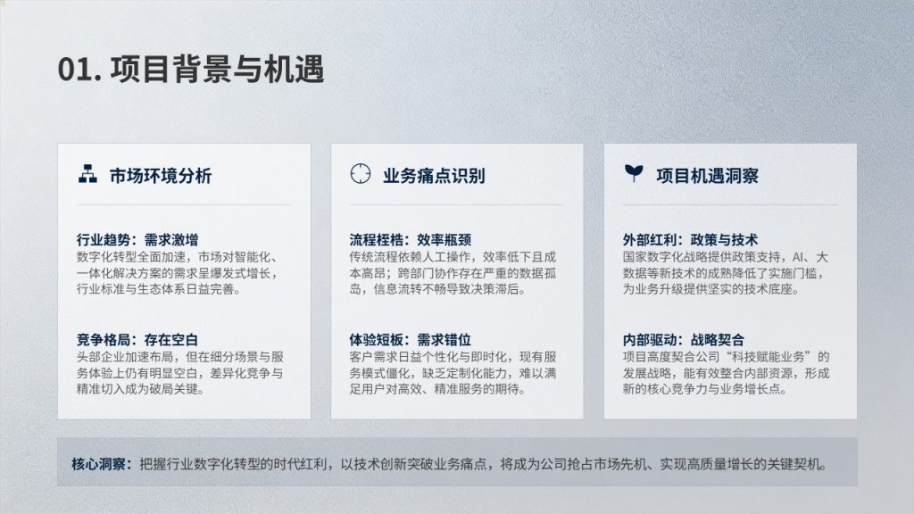 图片[3]-深蓝灰项目实施方案 PPT 模板免费下载 | 稳重专业商务风格