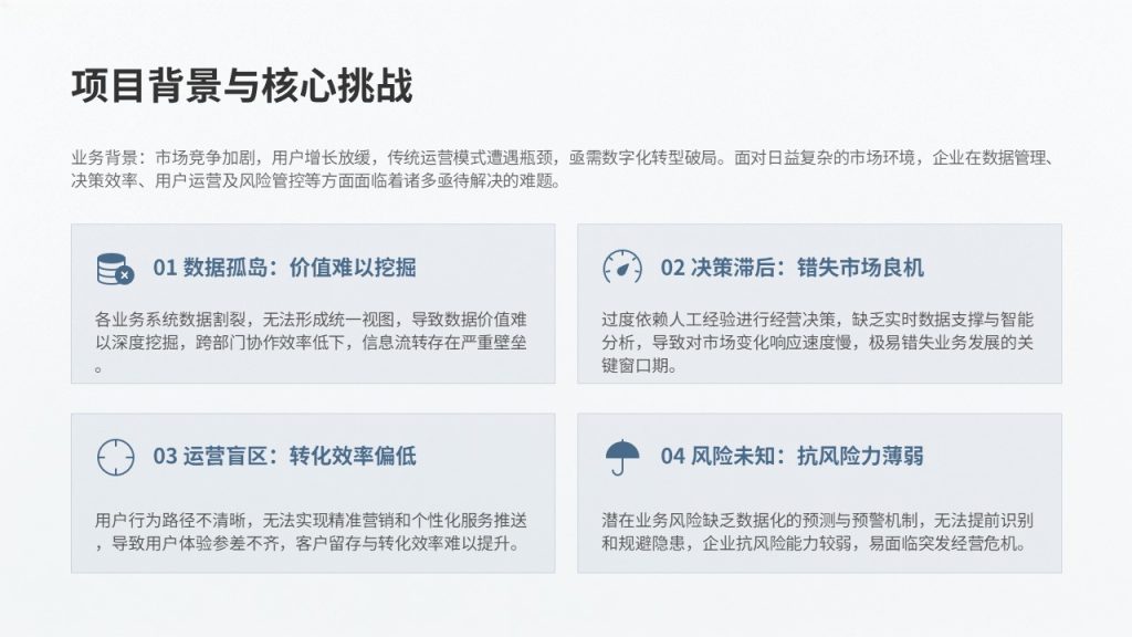 图片[3]-灰蓝色大数据分析汇报商用科技路演数据成果演示模板