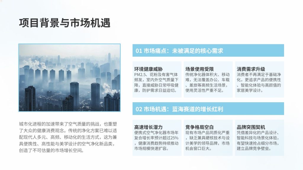 图片[3]-蓝白新品市场推广方案 PPT 便携式空气净化器营销策划模板