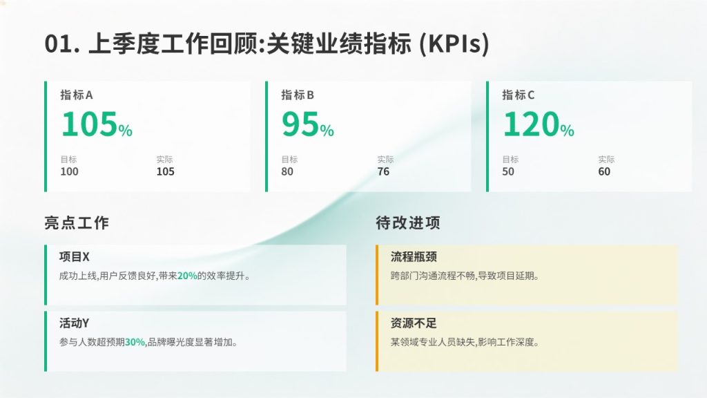 图片[3]-蓝绿色季度部门规划 PPT 模板免费下载 简约活力商务工作计划汇报