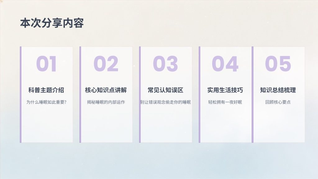 图片[3]-简约趣味知识科普 PPT 模板｜轻量化清新风，通用科普宣讲必备