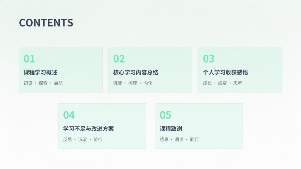 图片[3]-清新简约薄荷绿结课汇报 PPT 大学生通用极简课程学习总结汇报模板