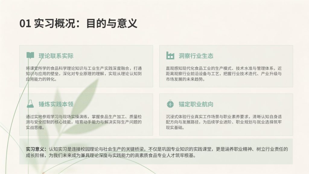 图片[3]-食品科学与工程认知实习报告 PPT 免费下载｜清新学院风全套模板