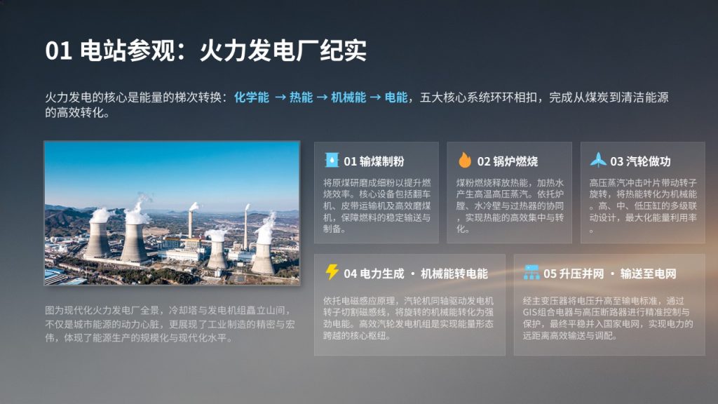 图片[3]-电气工程认知实习报告 PPT 深空蓝工业简约风实习总结课件