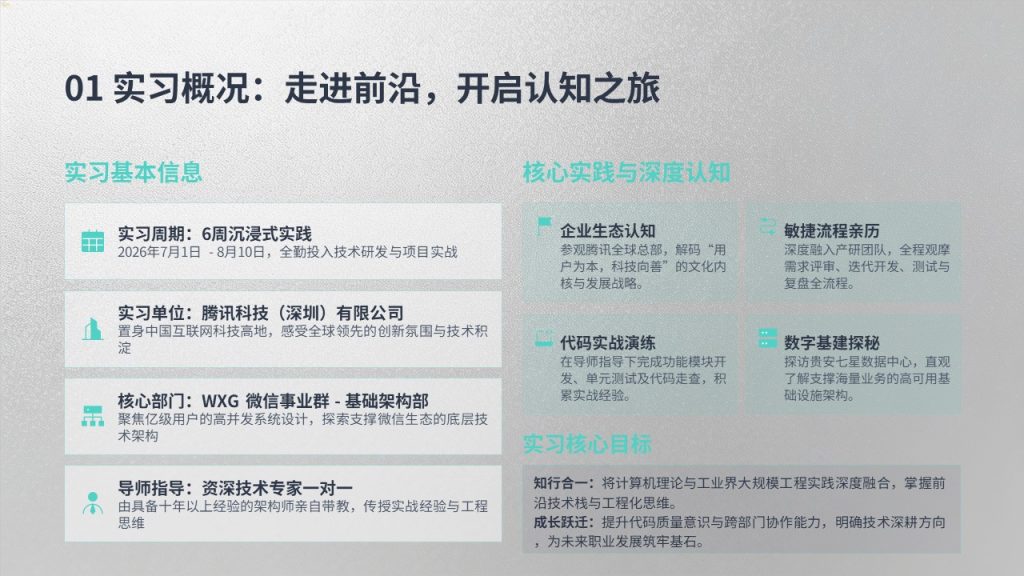 图片[3]-计算机专业认知实习 PPT 极简科技青蓝完整版免费下载