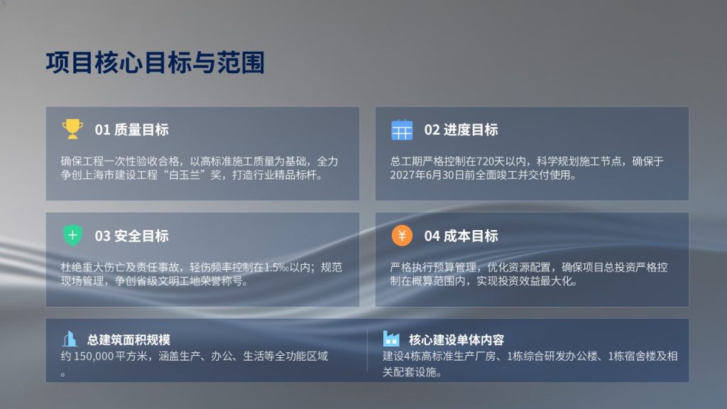 图片[3]-严谨工业商务风工程施工汇报PPT 藏蓝深灰项目进度安全造价课件【免费下载】