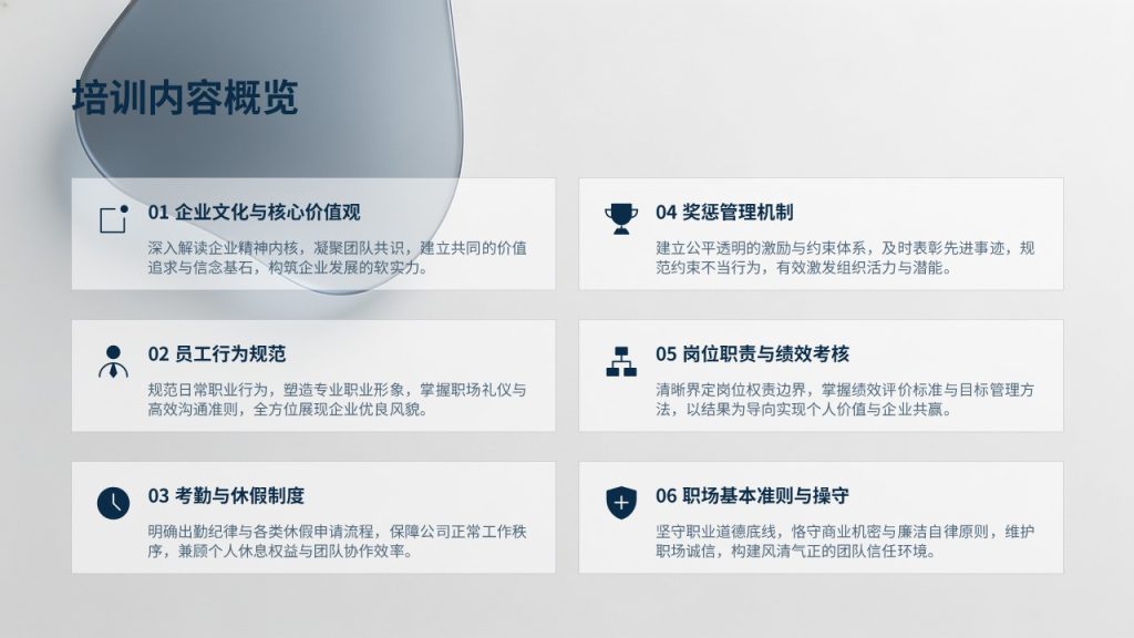 图片[3]-藏青色简约企业规章制度培训 PPT｜新员工入职宣讲课件免费下载