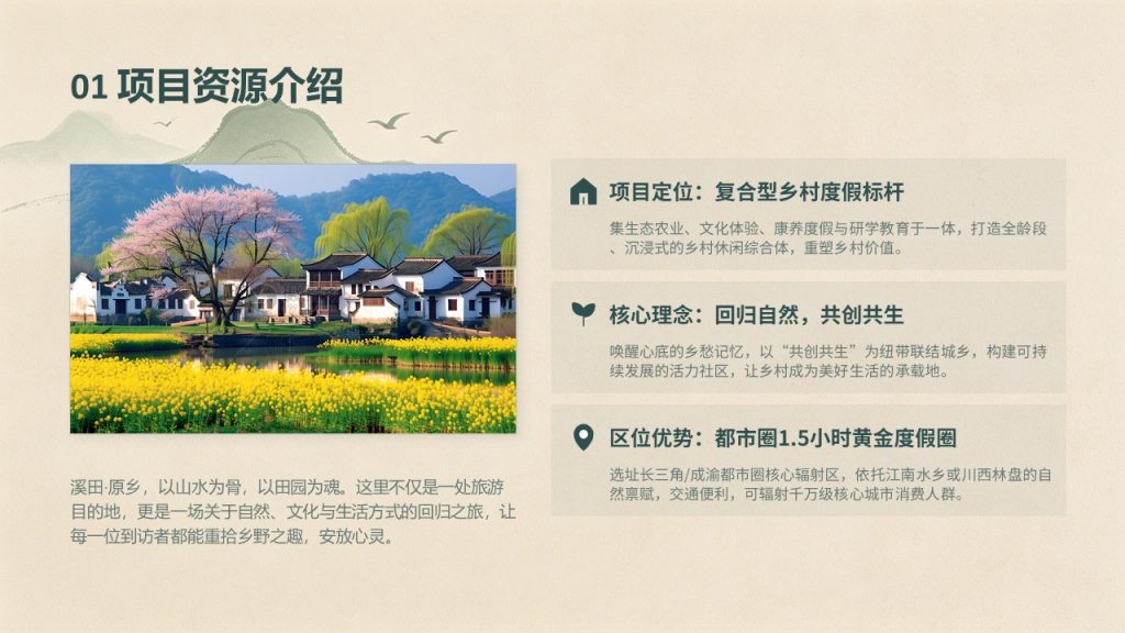 图片[3]-森绿卡其国风乡村旅游项目推广策划 PPT 模板 简约山水矢量乡村文旅方案免费下载