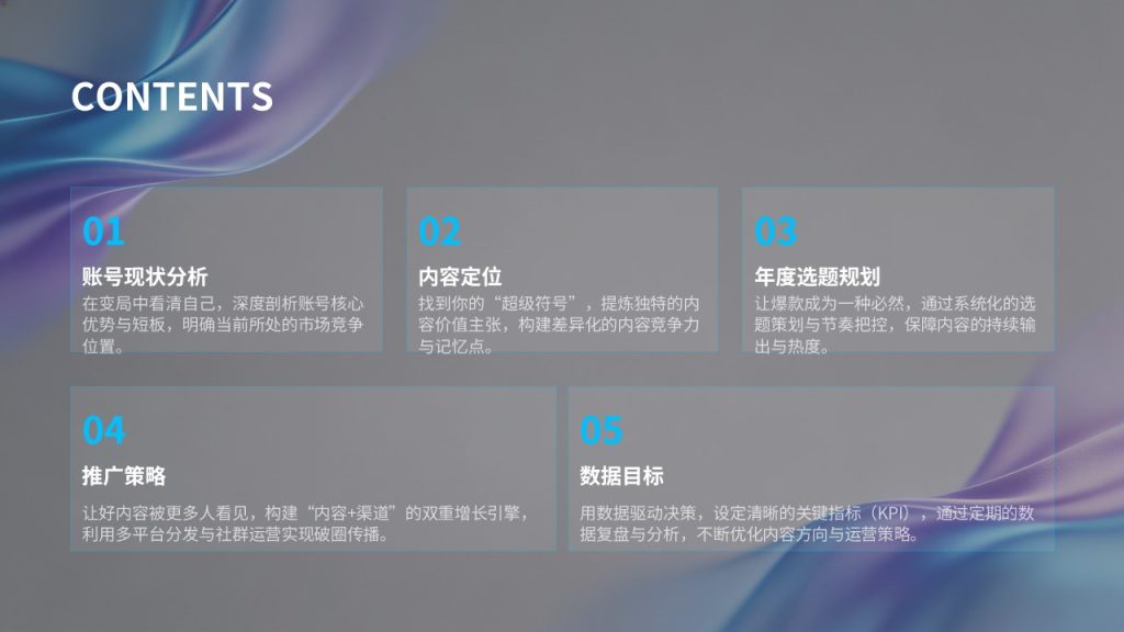 图片[3]-2026 短视频新媒体运营年度策划 PPT（附免费下载）| 从流量到价值的增长指南