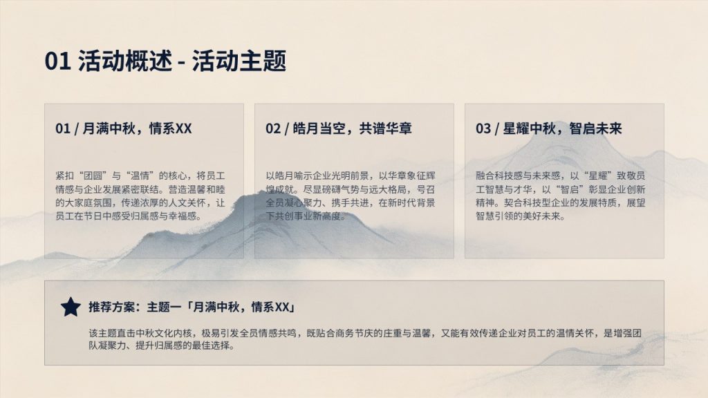 图片[3]-企业中秋晚会活动策划 PPT｜藏青香槟金商务节庆风方案模板免费下载
