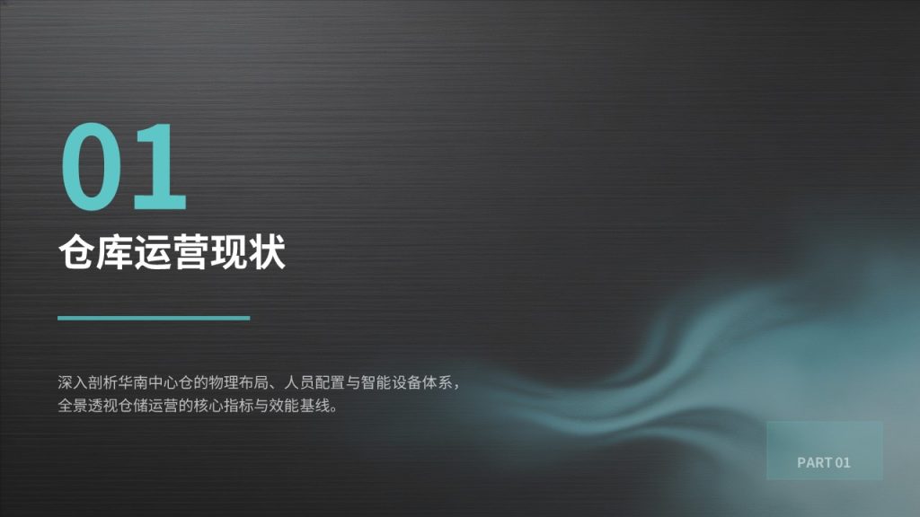 图片[3]-仓储物流管理工作汇报 PPT｜工业简约风深炭灰浅湖蓝完整模板免费下载