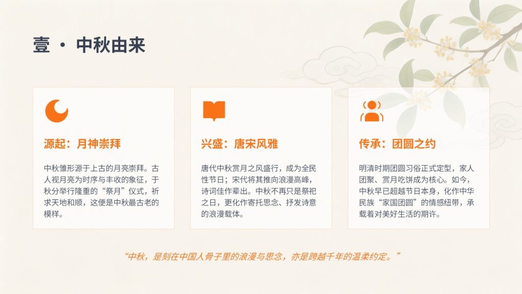 图片[3]-中小学中秋传统文化主题班会 PPT 童趣国风完整版免费下载