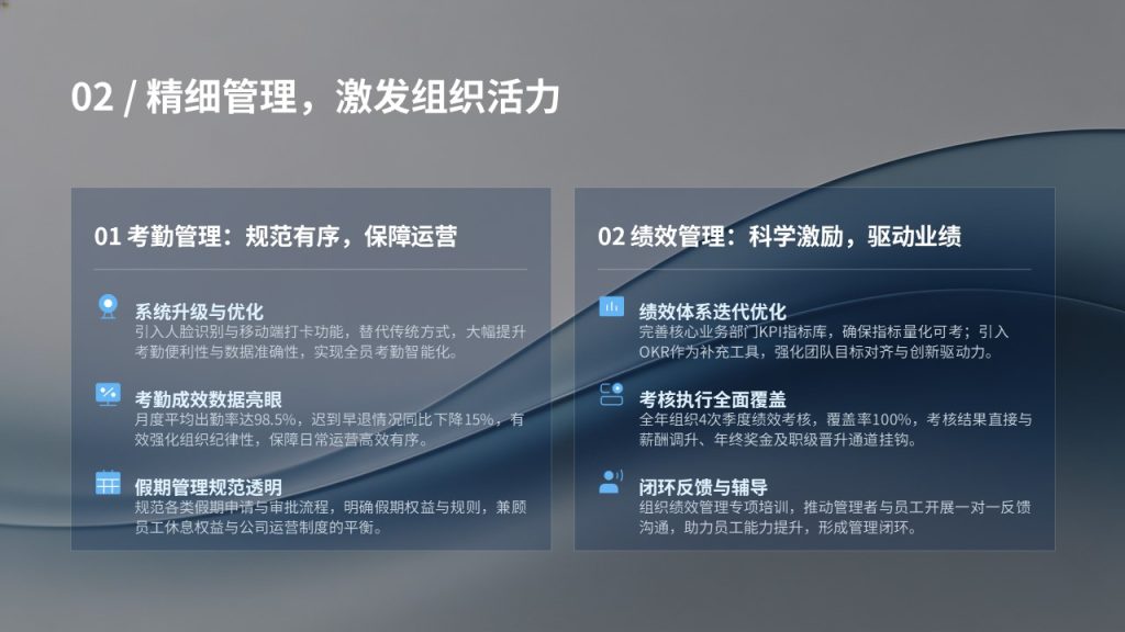 图片[3]-行政人事年度工作总结 PPT 模板 高端极简商务政企风格【免费下载】