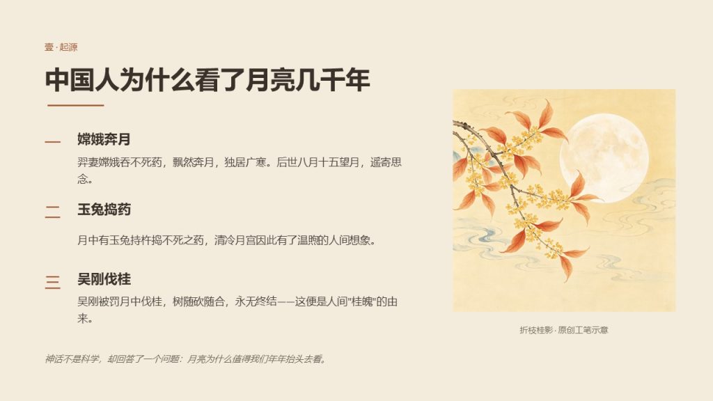 图片[3]-复古国画风中秋非遗文化科普免费PPT模板下载文化馆中秋宣讲课件