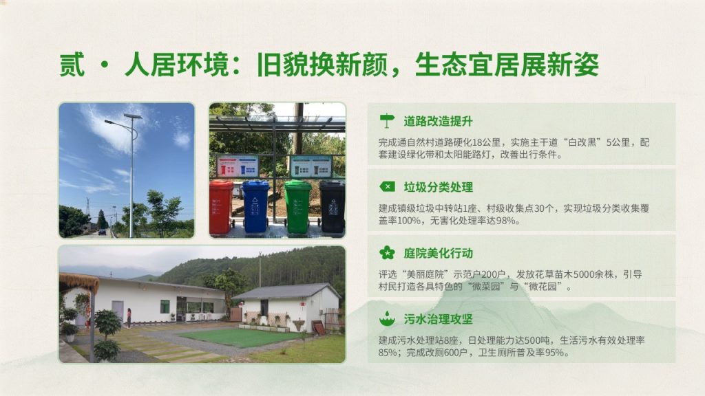 图片[4]-清新国风乡村振兴工作汇报 PPT 模板，政务汇报必备【免费下载】