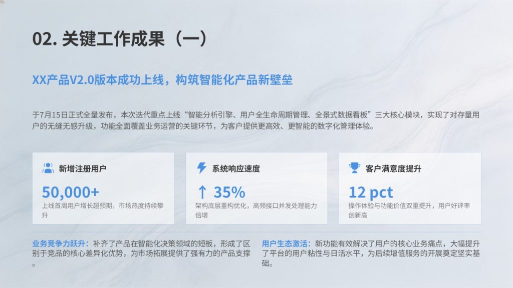图片[4]-浅蓝简约月度工作总结 PPT 模板免费下载 | 极简商务汇报风格