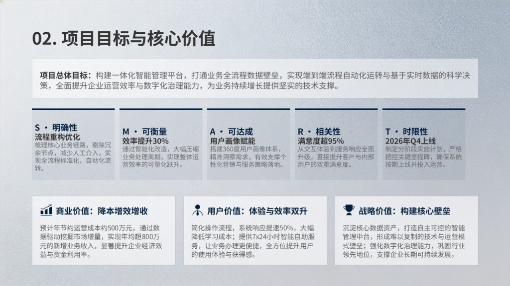 图片[4]-深蓝灰项目实施方案 PPT 模板免费下载 | 稳重专业商务风格