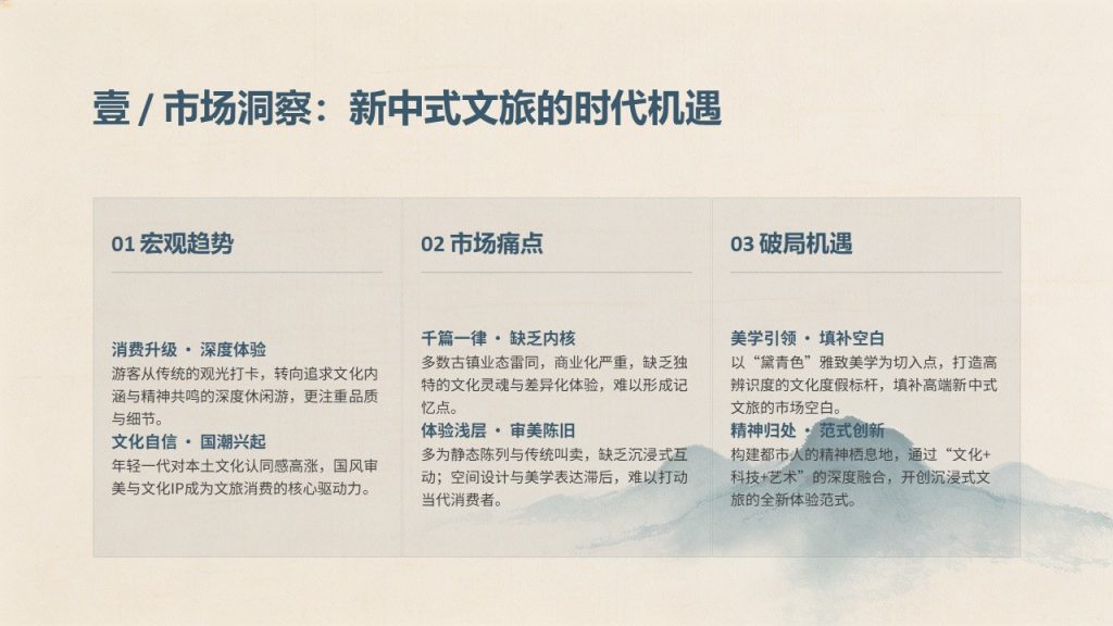 图片[4]-黛青色中式文旅项目方案 PPT 高级新中式古镇文旅规划汇报免费下载