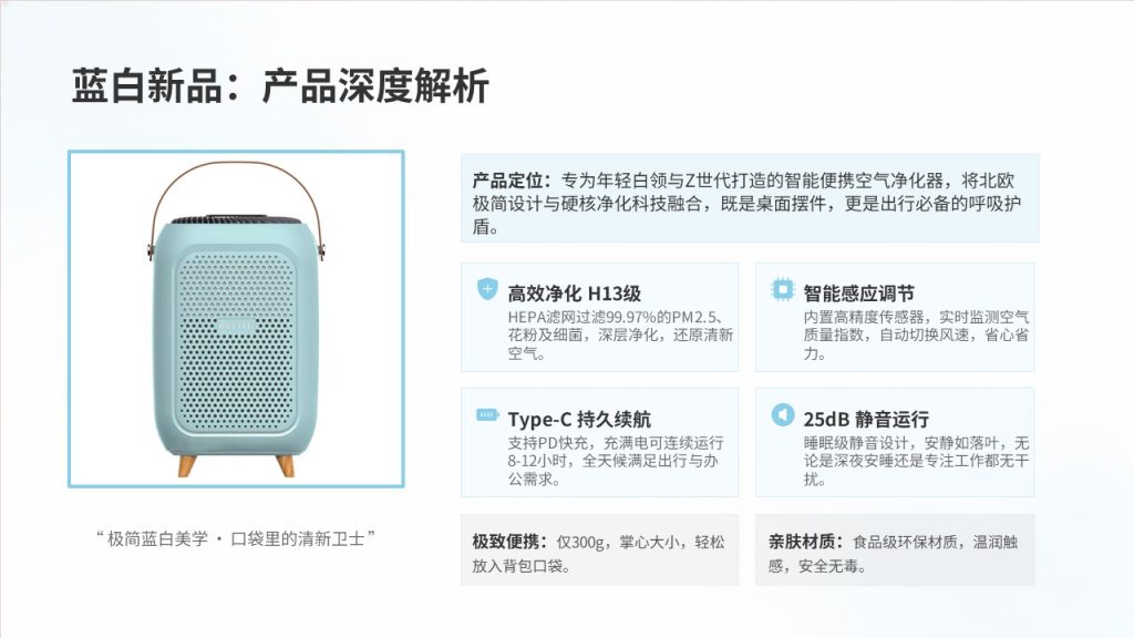 图片[4]-蓝白新品市场推广方案 PPT 便携式空气净化器营销策划模板