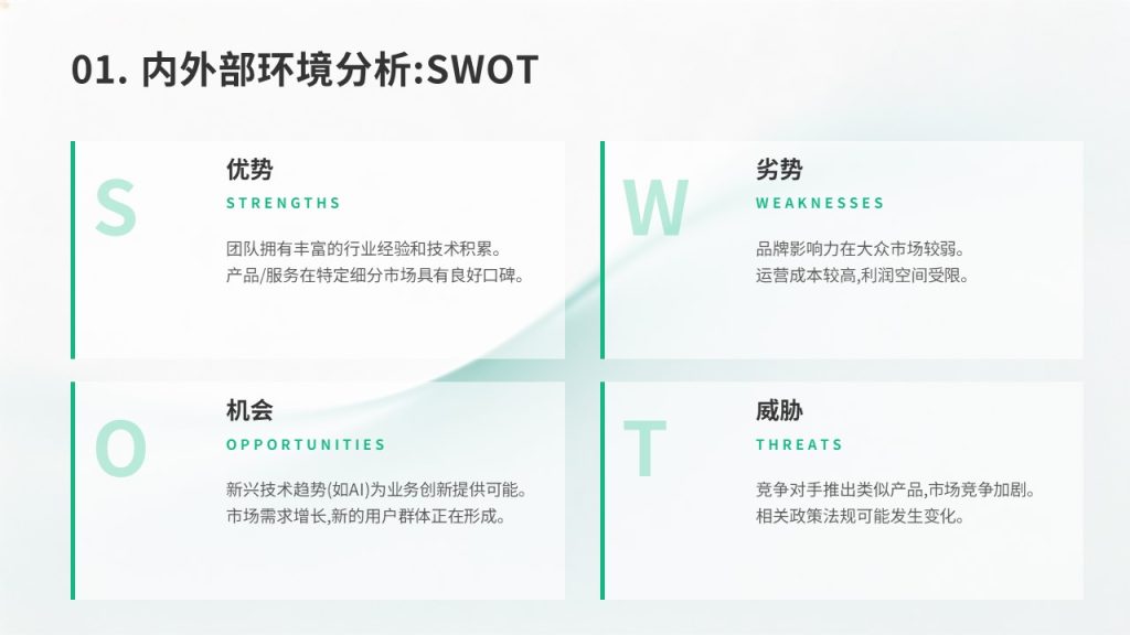 图片[4]-蓝绿色季度部门规划 PPT 模板免费下载 简约活力商务工作计划汇报