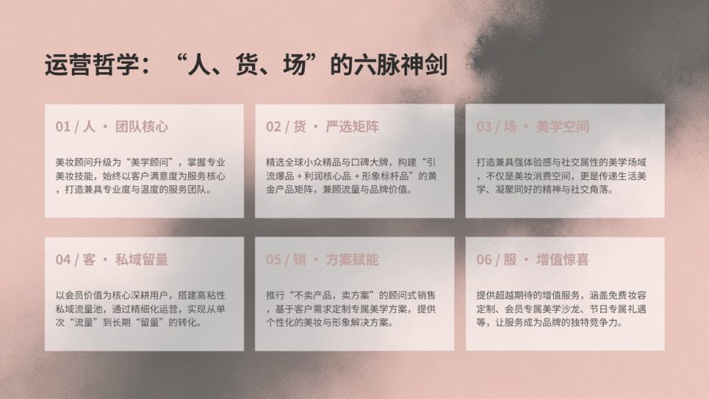 图片[4]-ins 轻奢风美妆实体店运营汇报 PPT 模板 豆沙粉哑光黑配色【免费下载】