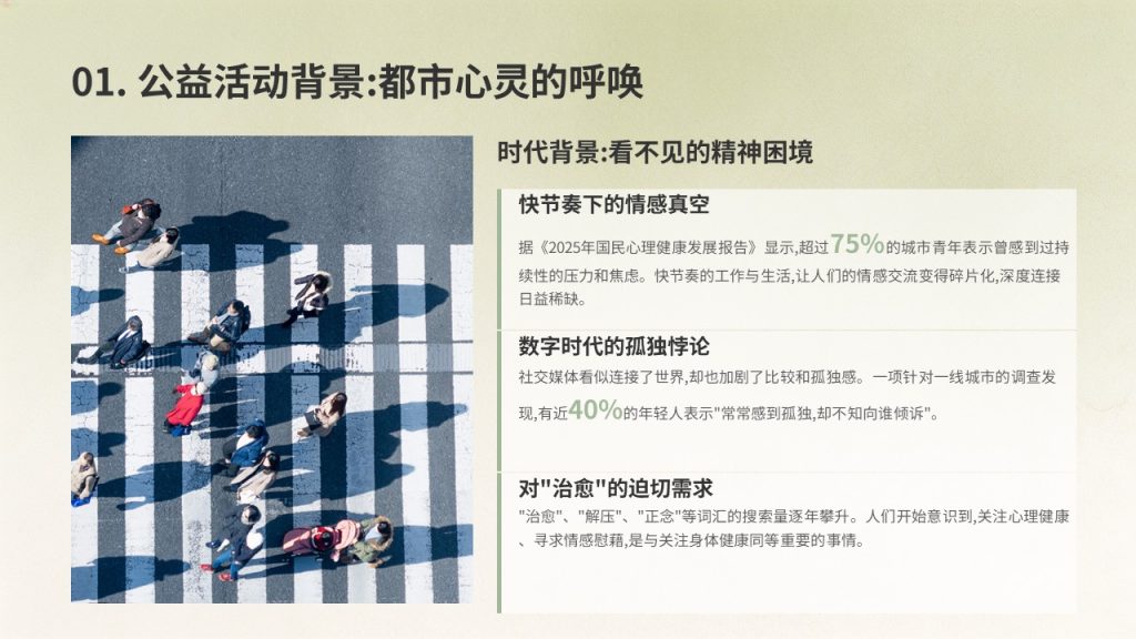 图片[4]-温暖治愈公益宣讲 PPT 心田计划清新暖绿米白志愿活动课件
