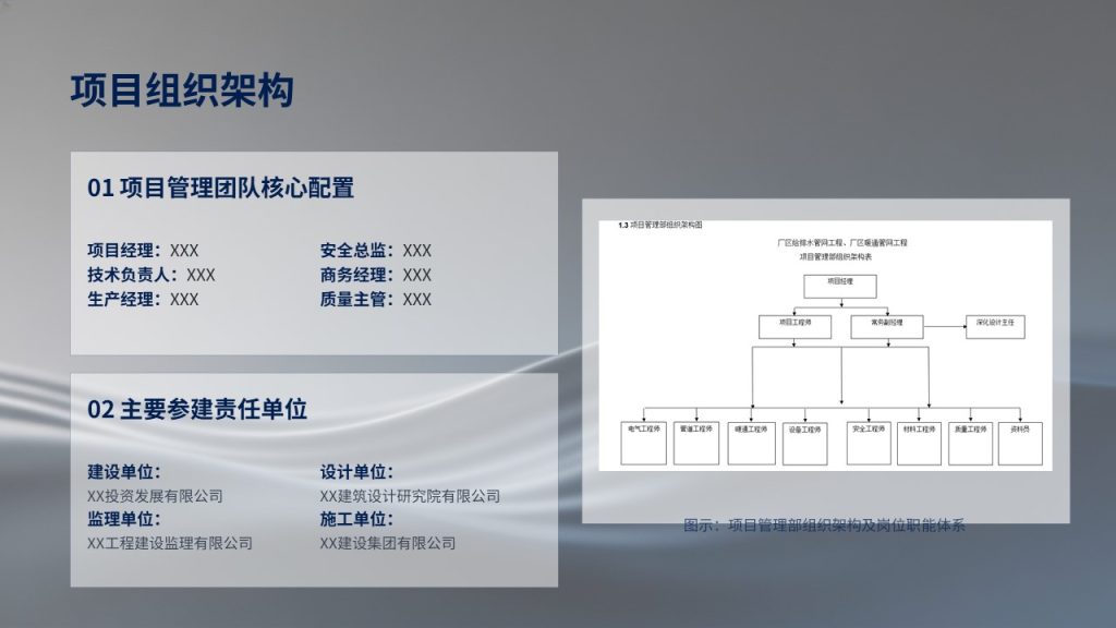 图片[4]-严谨工业商务风工程施工汇报PPT 藏蓝深灰项目进度安全造价课件【免费下载】