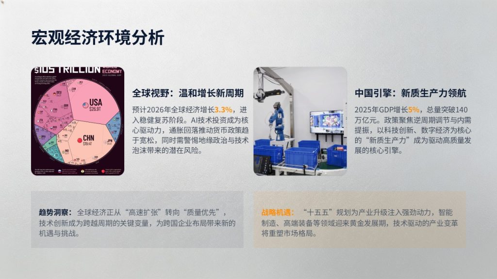 图片[4]-企业中长期发展战略规划 PPT 现代极简商务战略规划免费模板
