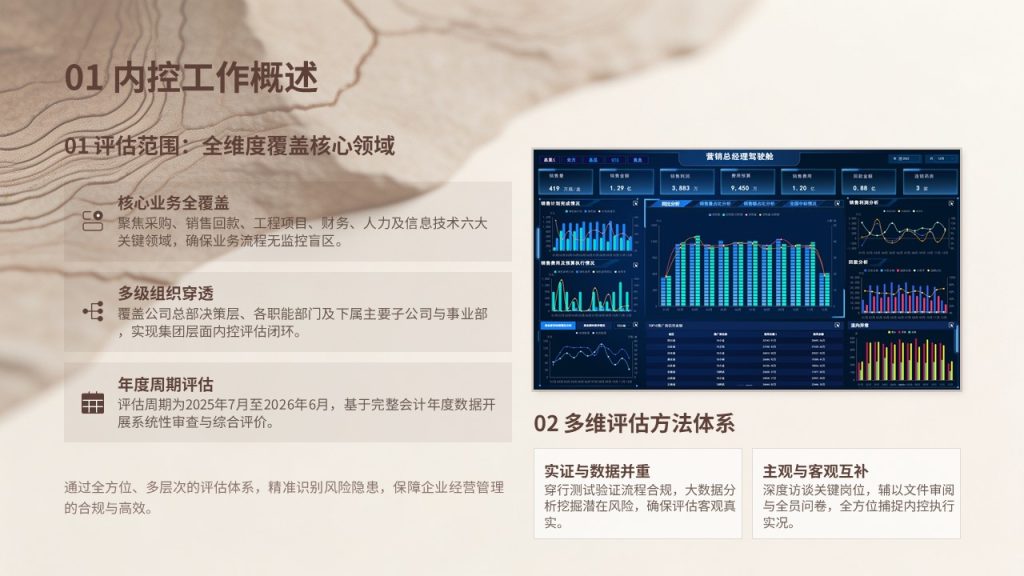 图片[4]-企业内部控制风险评估报告 PPT 稳重商务内审汇报模板