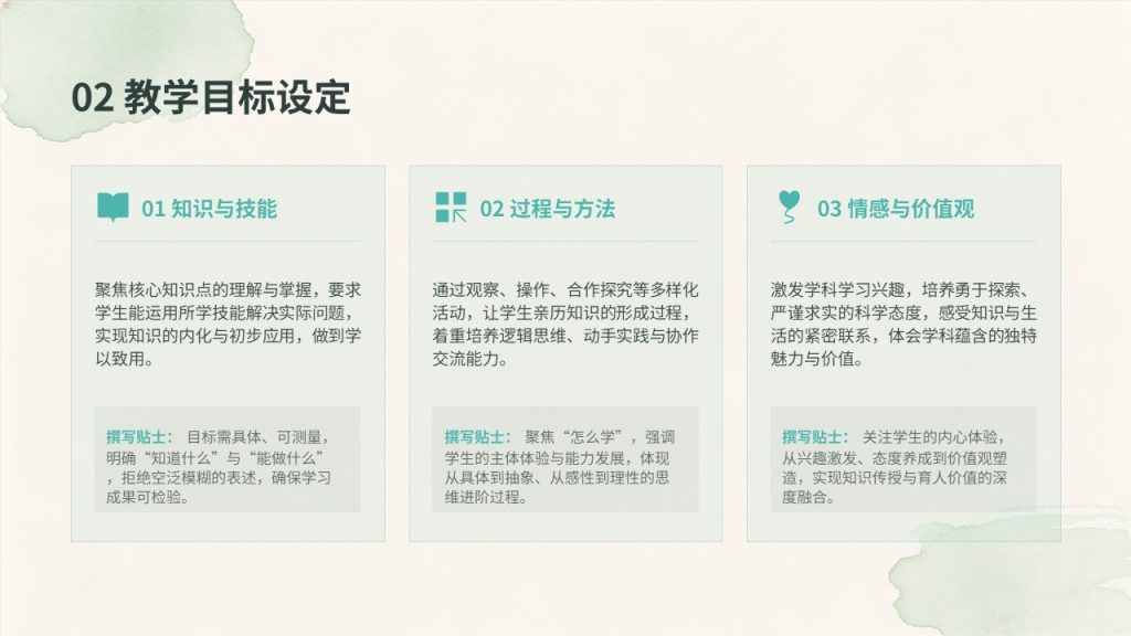 图片[4]-清新薄荷绿中小学公开课教学设计 PPT 简约护眼课堂教学课件免费下载