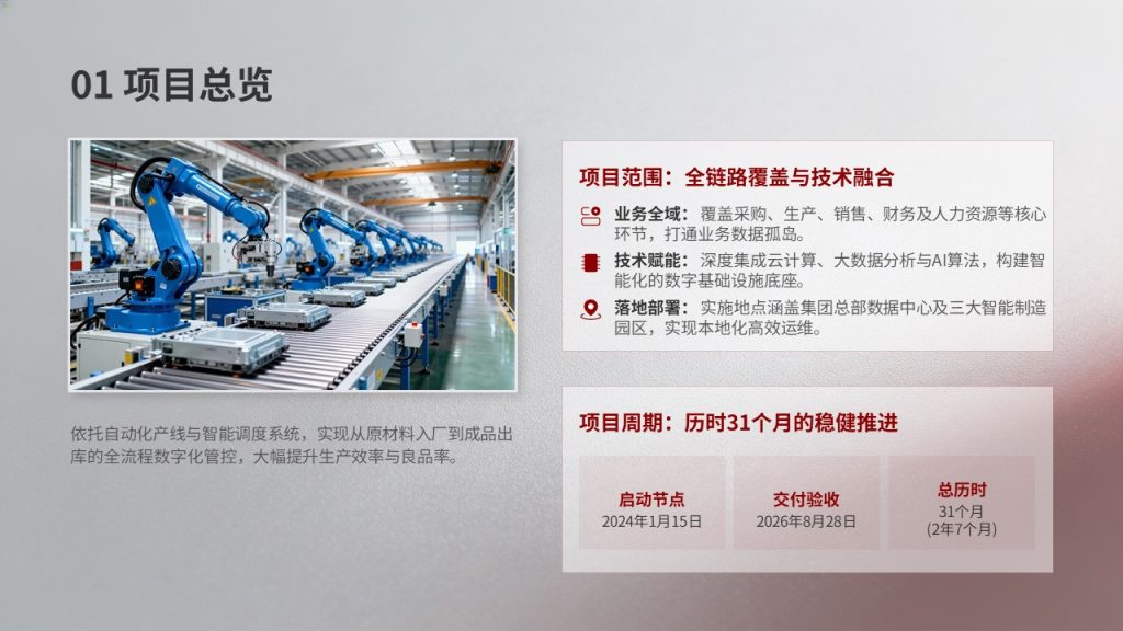 图片[4]-项目竣工验收成果汇报 PPT 模板 酒红浅灰商务竣工答辩幻灯片免费下载
