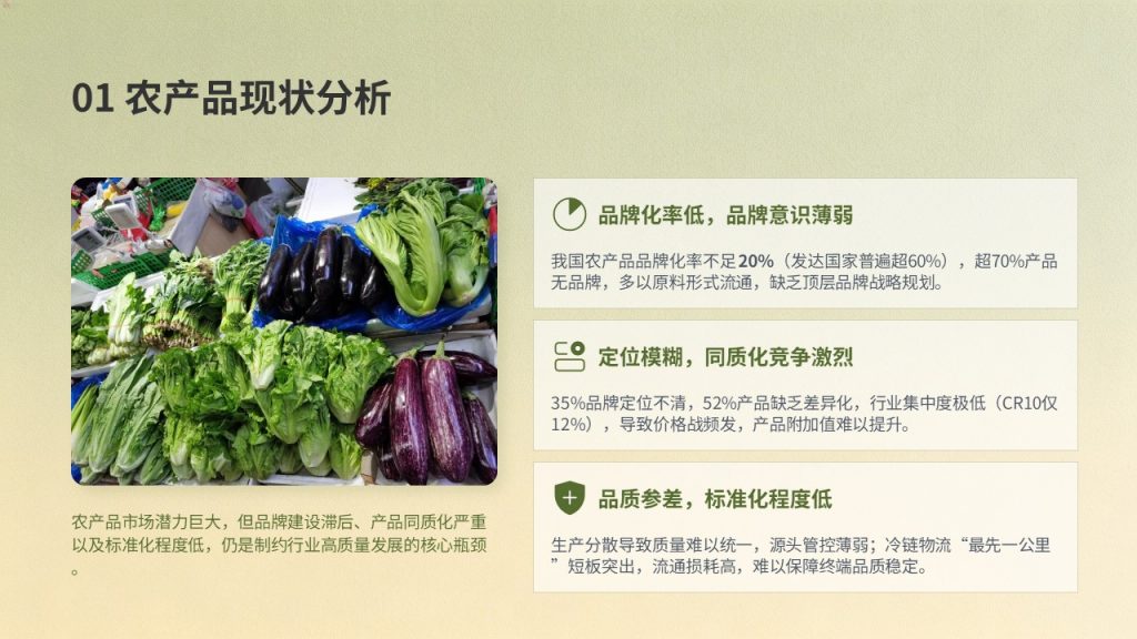 图片[4]-农产品品牌建设发展规划 PPT 田园橄榄绿土黄色商务版免费下载｜农业乡村振兴方案模板