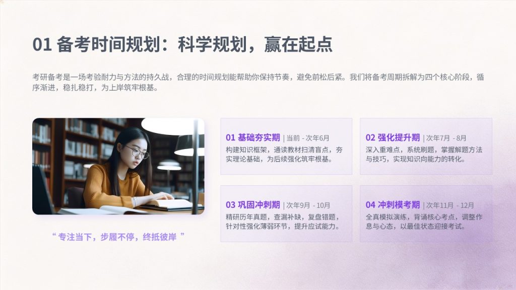 图片[4]-简约薰衣草紫考研备考规划经验分享 PPT 青春励志考研复习全套课件