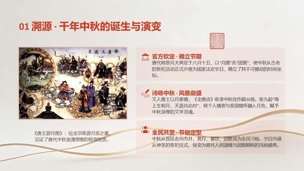 图片[4]-新国潮中秋节 PPT 模板免费下载：大气潮玩国风，开启文化新生