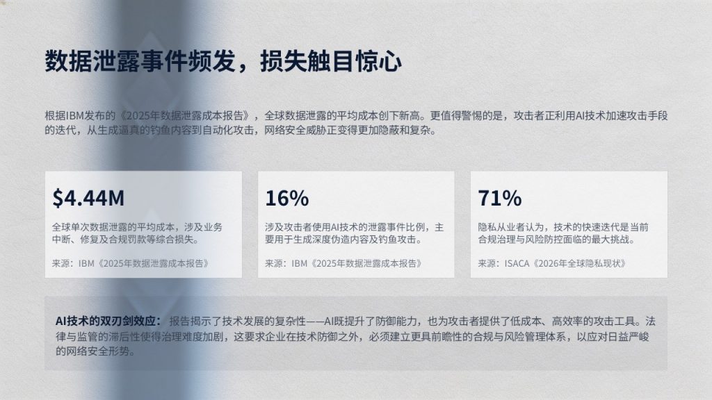 图片[4]-法学本科毕业论文答辩 PPT 模板 藏青冷浅灰严谨正式风完整成套免费下载