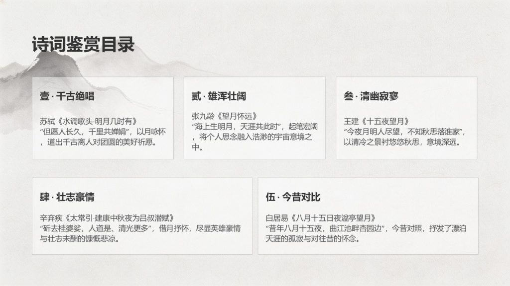 图片[4]-古典水墨风中秋诗词鉴赏 PPT 模板 雅致国风中秋课堂教学课件